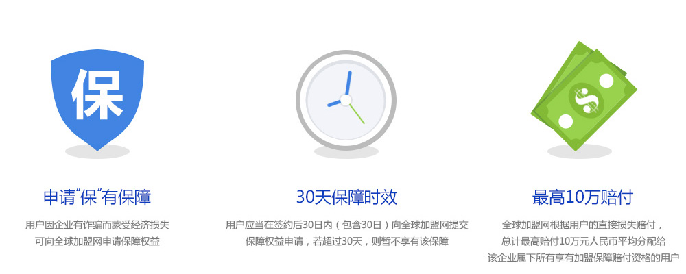 全球加盟網(wǎng)-加盟保障