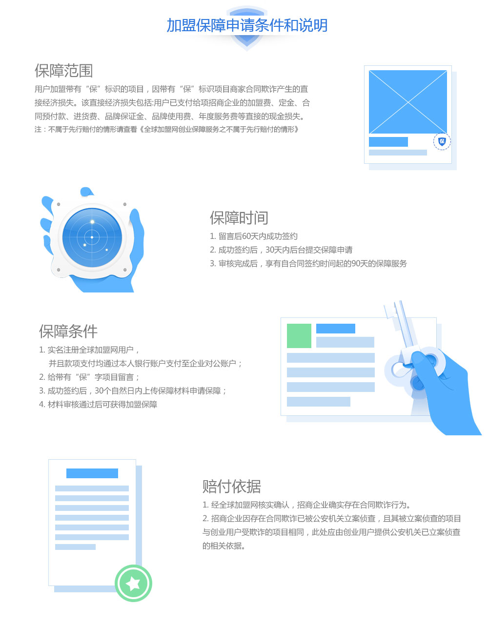全球加盟網(wǎng)-加盟保障